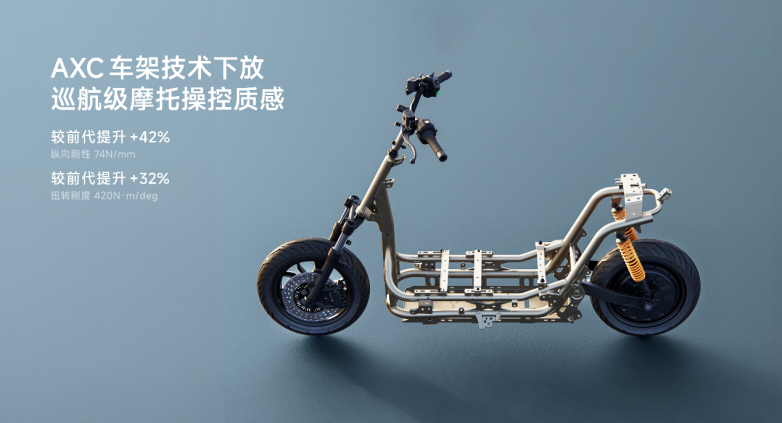 同价位难逢对手九号M3 100硬核配置全面下放,堪称都市通勤“性价比之王” 同价位难逢对手九号M3 100硬核配置全面下放,堪称都市通勤“性价比之王”