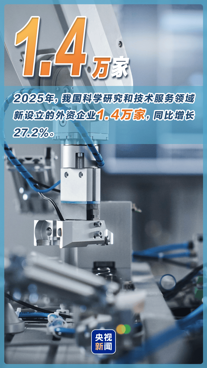 一季度GDP增长5.0%!中国经济动力澎湃(图7) 一季度GDP增长5.0%!中国经济动力澎湃(图7)