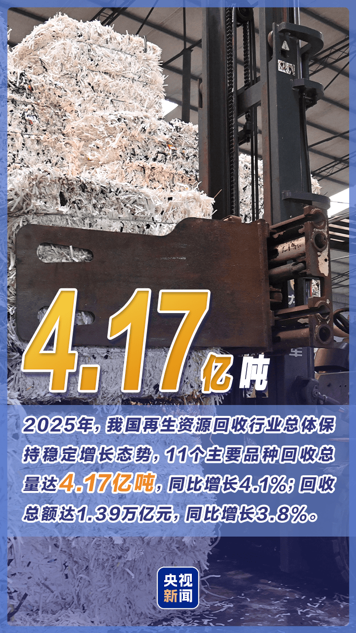 一季度GDP增长5.0%!中国经济动力澎湃(图6) 一季度GDP增长5.0%!中国经济动力澎湃(图6)