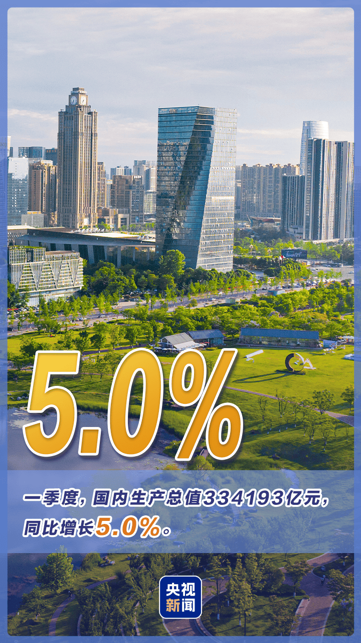 一季度GDP增长5.0%!中国经济动力澎湃(图1) 一季度GDP增长5.0%!中国经济动力澎湃(图1)