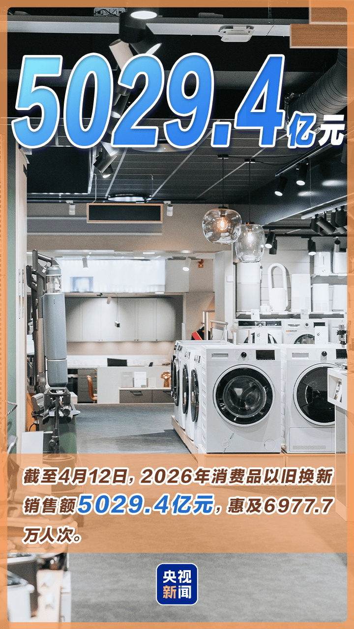 一季度GDP增长5.0%!中国经济动力澎湃(图3) 一季度GDP增长5.0%!中国经济动力澎湃(图3)