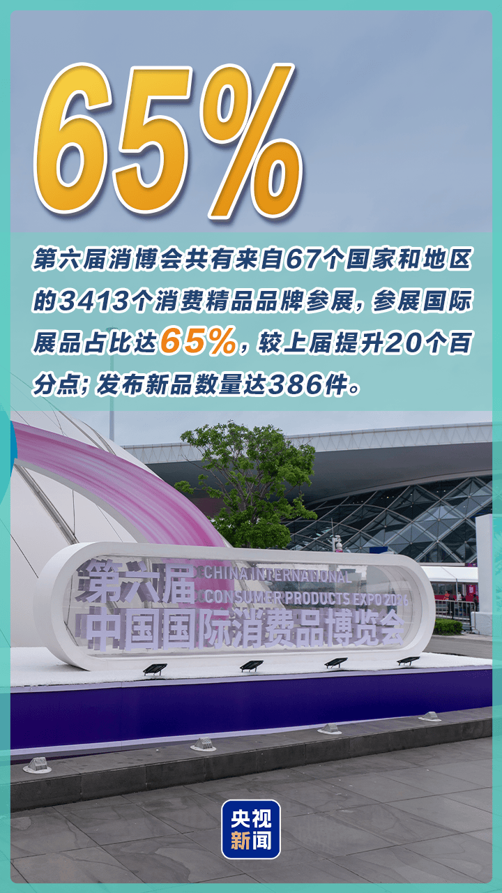 一季度GDP增长5.0%!中国经济动力澎湃(图2) 一季度GDP增长5.0%!中国经济动力澎湃(图2)